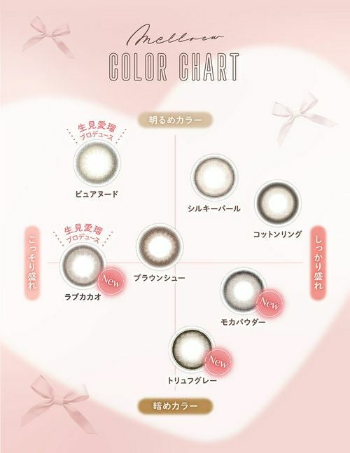 メロール(melloew) カラコン - 「めるる」こと生見愛瑠イメージモデル [1day] メロール ピュアヌード カラーチャート