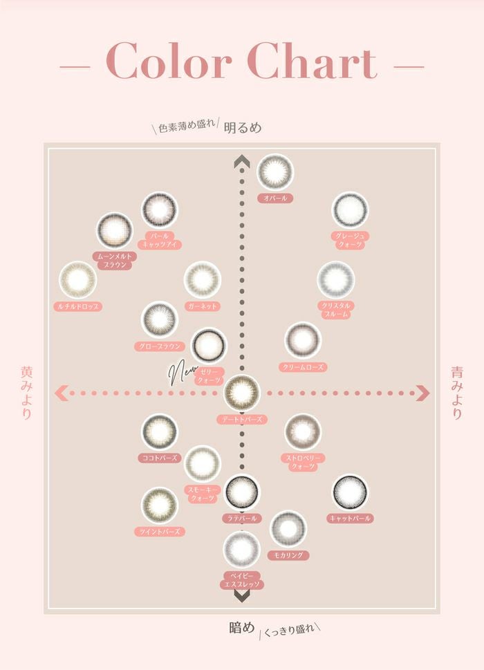  トパーズ(TOPARDS) カラコン - 指原莉乃(さっしー)  [1day] トパーズ デートトパーズ カラーチャート