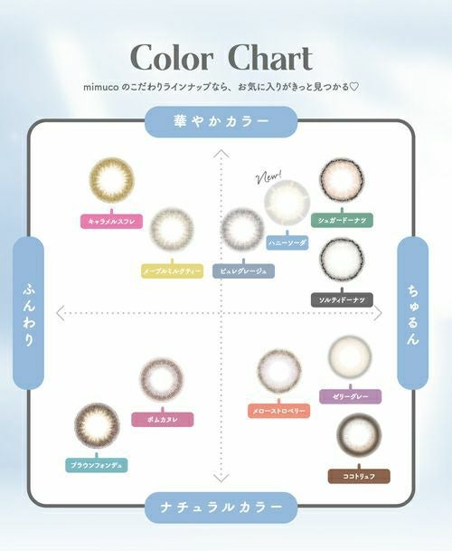 サミー♡ ミュゼットタンゴ 美品 mimuco（ミムコ）』数量限定トライアルセット発売！ふんわりorちゅるん