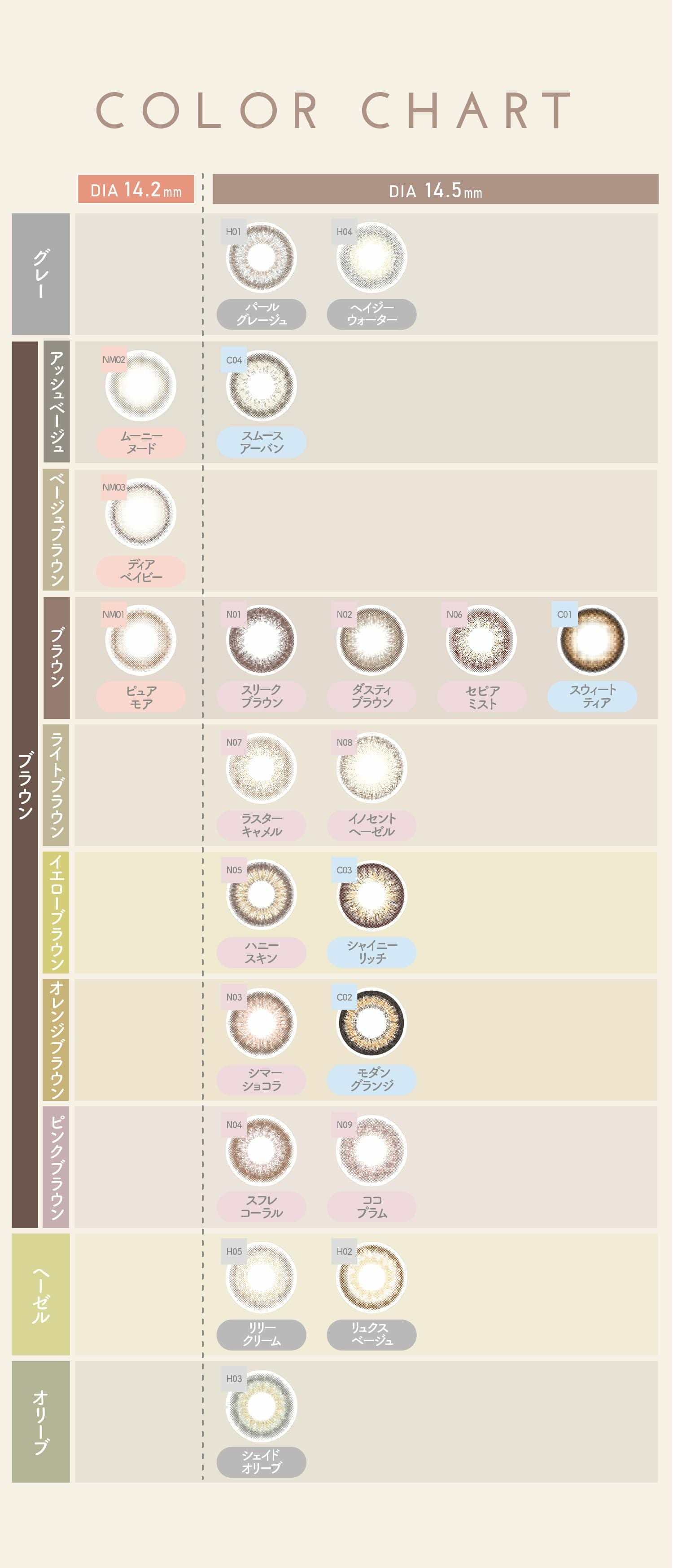 1month] スウィートティア | カラコン通販（送料無料） LILY ANNA