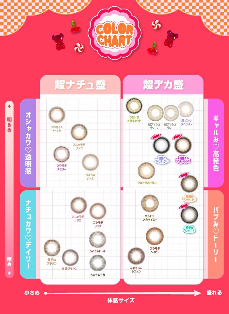 1month] 超モテコン おしゃモテリング | カラコン通販 LILY ANNA