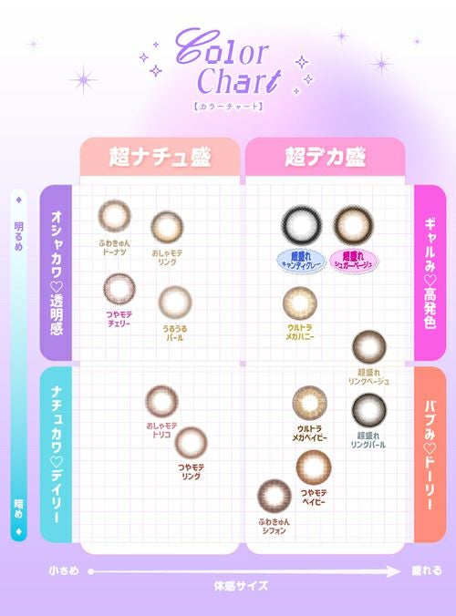  モテコン (MOTECON) カラコン - なえなの 超モテコンウルトラワンデー つやモテベイビー カラーチャート