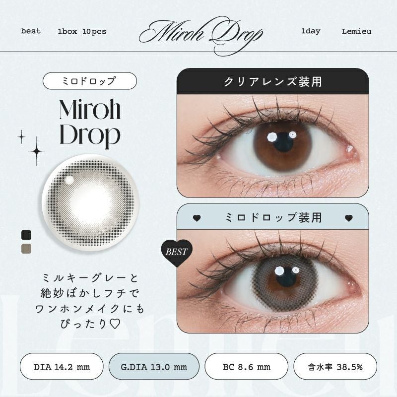 ルミュー　ミロドロップ　装用比較