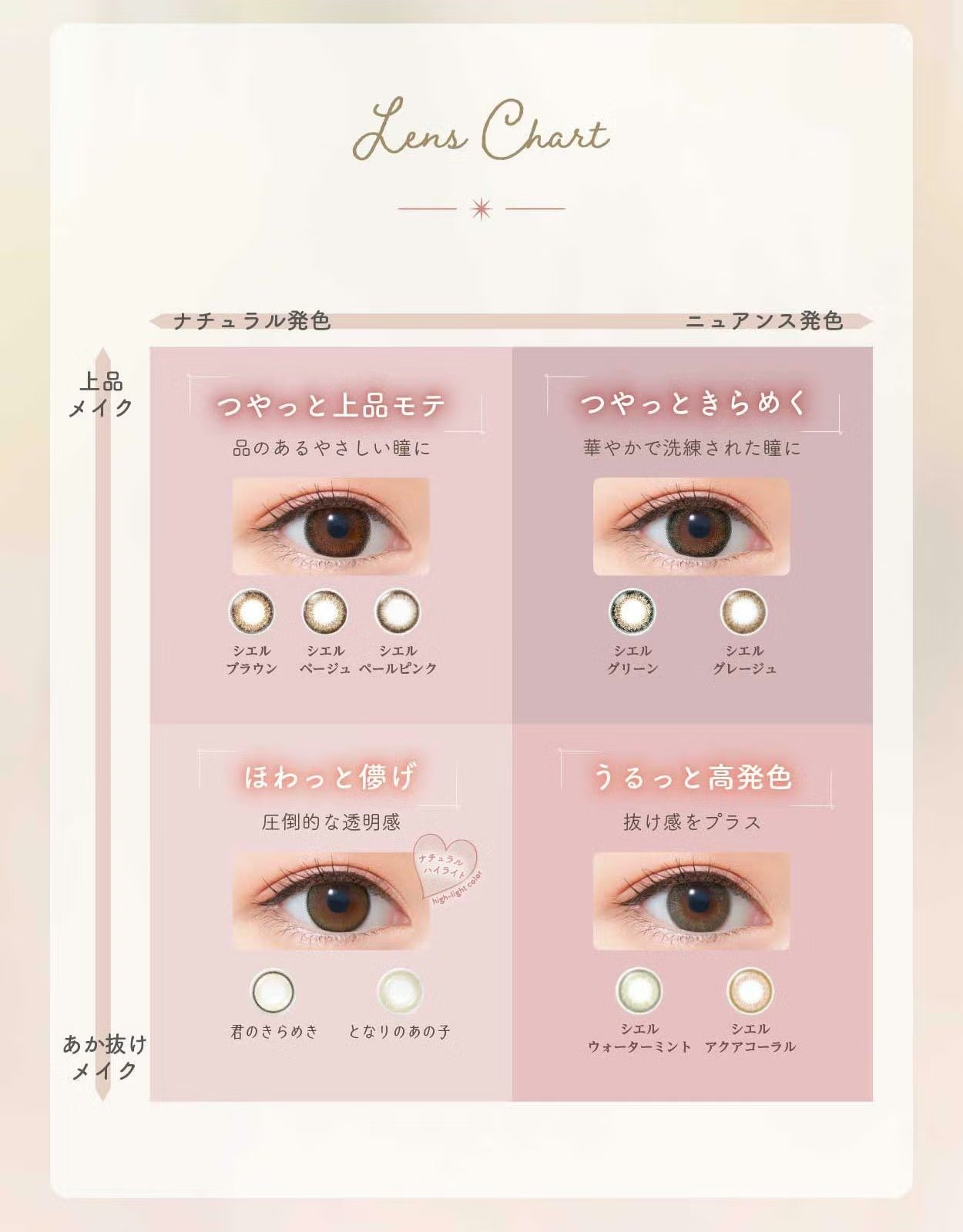 1day] シエルベージュ ネオサイトワンデー | カラコン通販 LILY ANNA