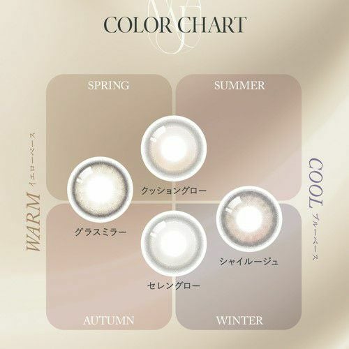 ワナフ (WANAF) カラコン - キムミンジュ [1day] ワナフ クッショングロー カラーチャート