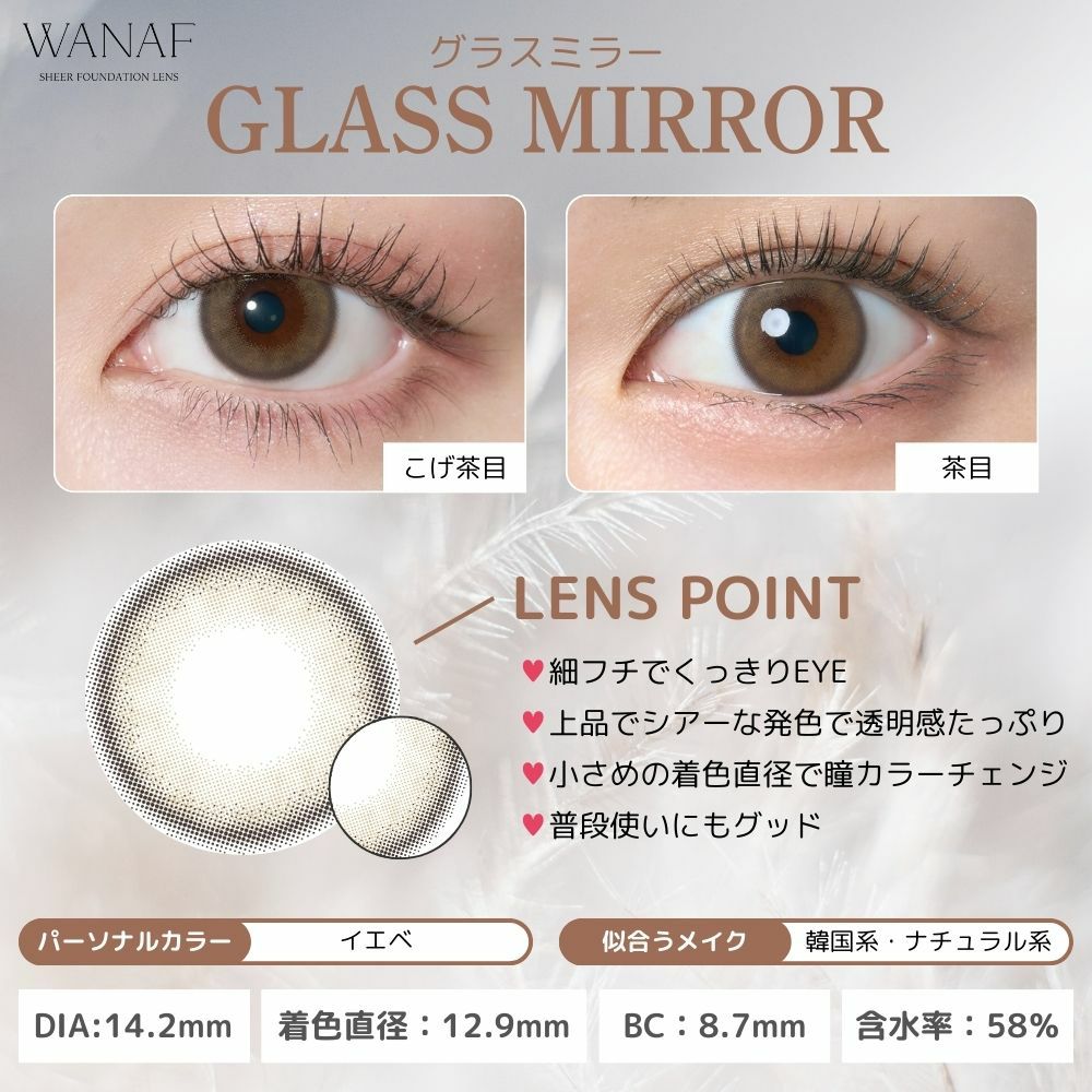  ワナフ (WANAF) カラコン - キムミンジュ [1day] ワナフ グラスミラー レンズポイント