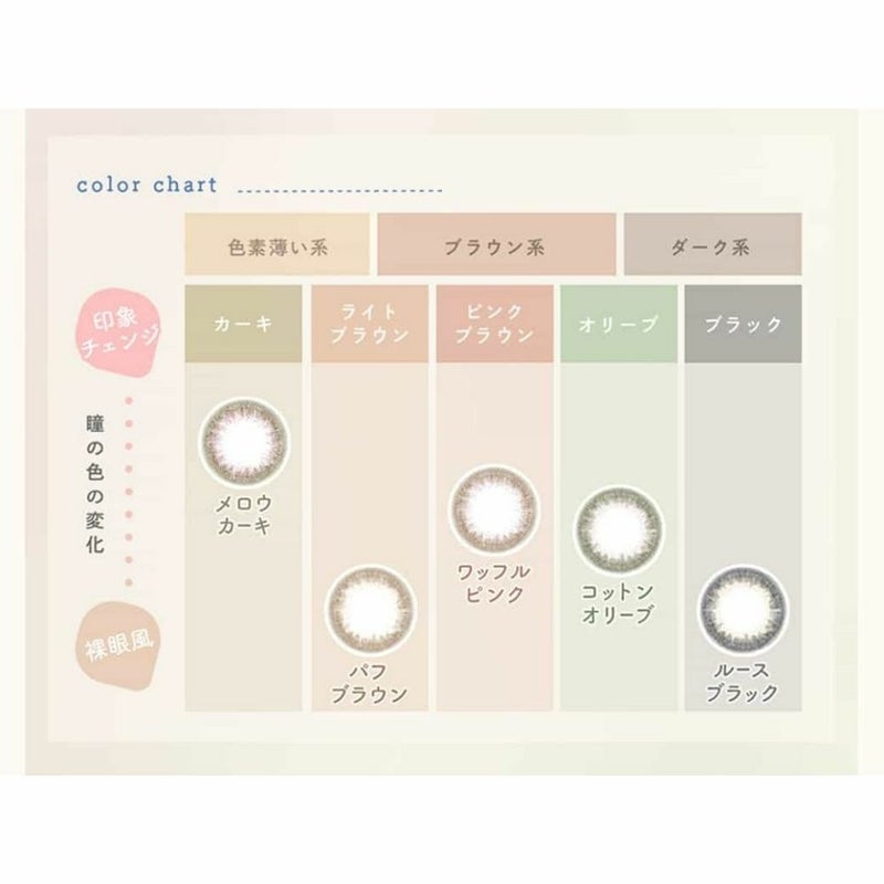 ルミアコンフォート2ウィークサークル カラコン 森絵梨佳 カラーチャート