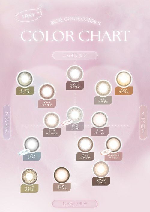 チューズミー (Chu's me) カラコン - ゆうこす (菅本裕子) エッセンスベージュ カラーチャート
