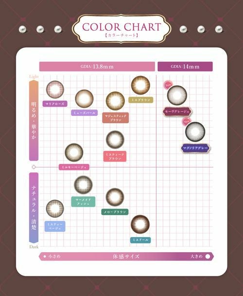 マジェット (Majette) カラコン - 三上悠亜 マグノリアグレー カラーチャート