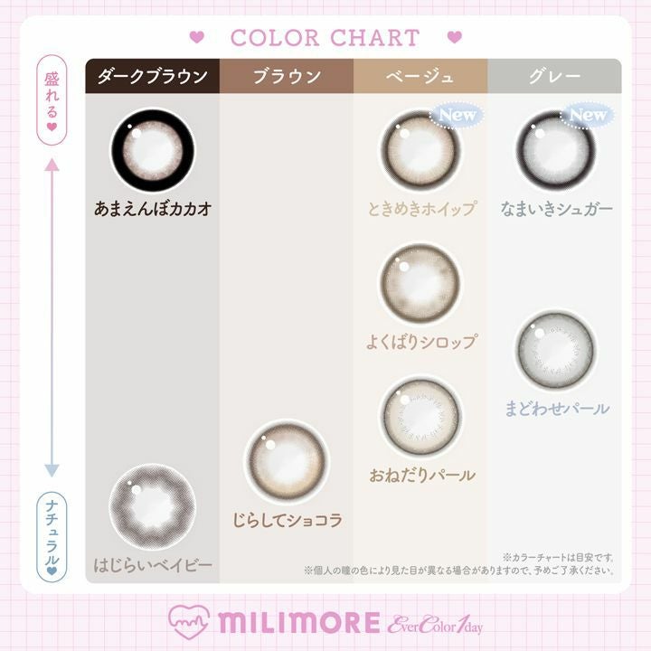 エバーカラー (EverColor) カラコン - 新木優子 なまいきシュガー カラーチャート
