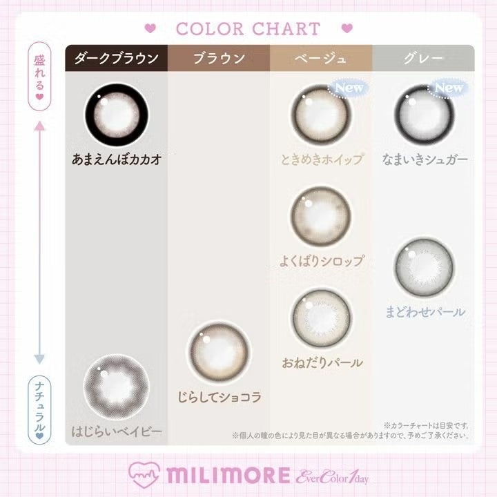 エバーカラー (EverColor) カラコン - 新木優子　摩擦レスカラコン