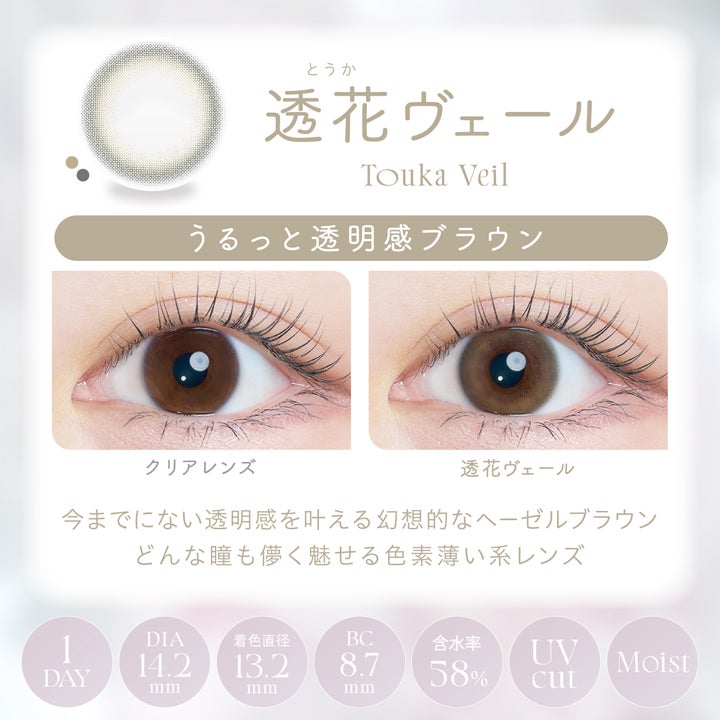 カイカ (Kaica) カラコン - ワンデー 透花ヴェール 商品詳細