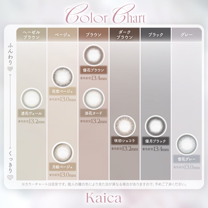 カイカ (Kaica) カラコン - ワンデー 月絃ベージュ　カラーチャート