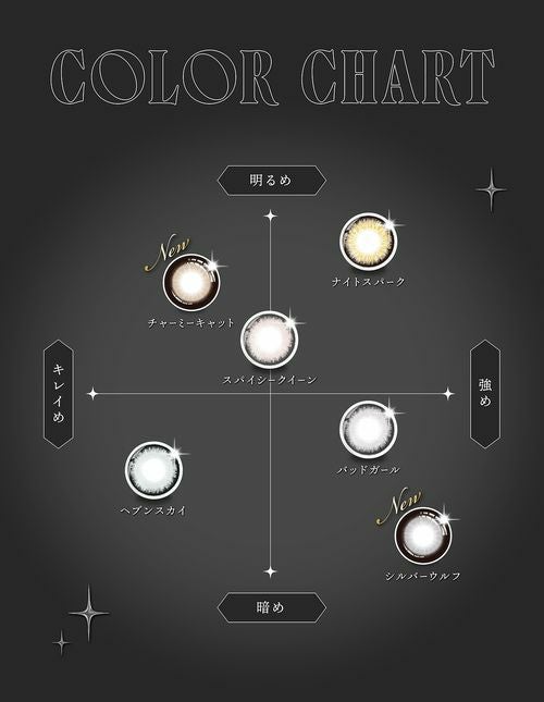  リセイ (RESAY) カラコン 田向星華（せいせい） [1day] リセイ チャーミーキャット カラーチャート