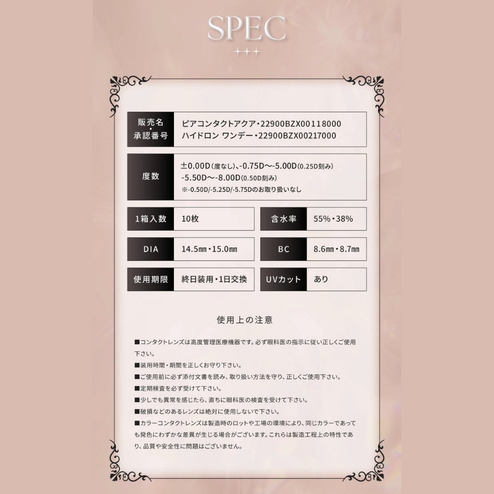 レンズスペック