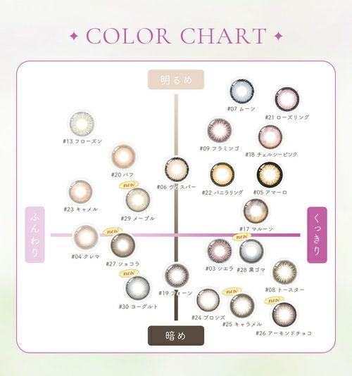 ジェニッシュ (GENISH) カラコン - 緩苺(ゆるめ) [1month] ジェニッシュ ショコラ カラーチャート