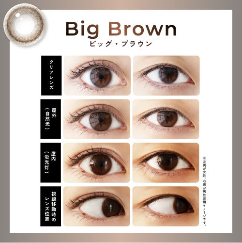 ステップワン(Step1) カラコン [1day] ステップワン ビッグ・ブラウン 目の色別比較