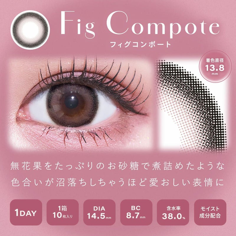  [1day] シャルトン フィグコンポート　レンズ詳細