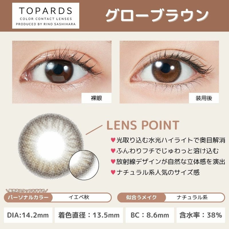 トパーズ　グローブラウン　レンズポイント