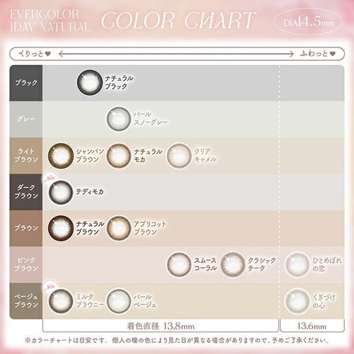 カラーチャート