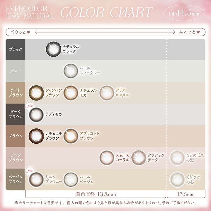 カラーチャート