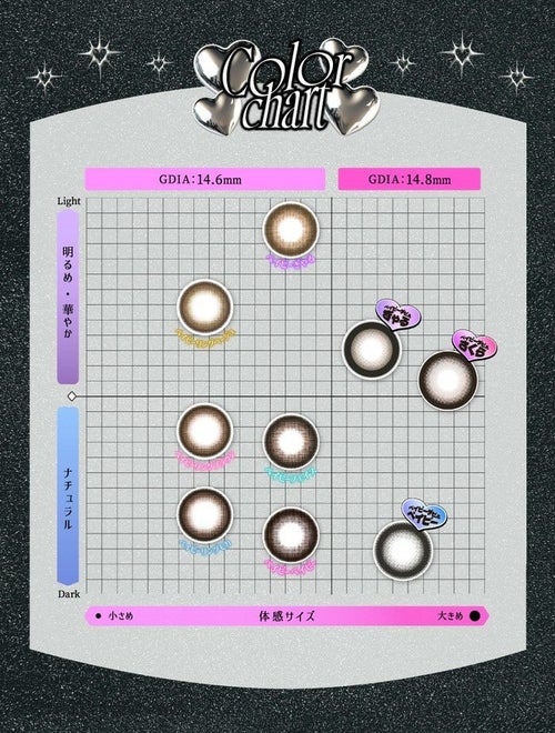 ベイビーモテコン カラーチャート