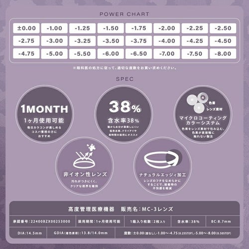 シャルトン　チョコムースパイ　レンズスペック