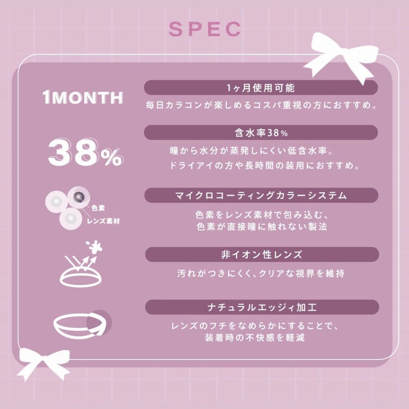 シャルトン　チュロクレープ　レンズスペック