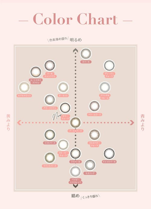 トパーズ　ワンデー　カラーチャート