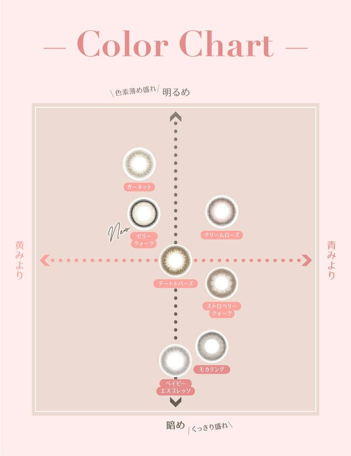 1month] ゼリークォーツ トパーズ | カラコン通販 LILY ANNA リリーアンナ