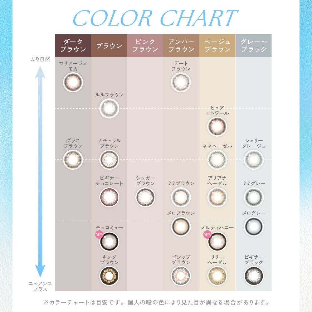 1day] キャンディーマジック アリアナヘーゼル | カラコン通販（送料