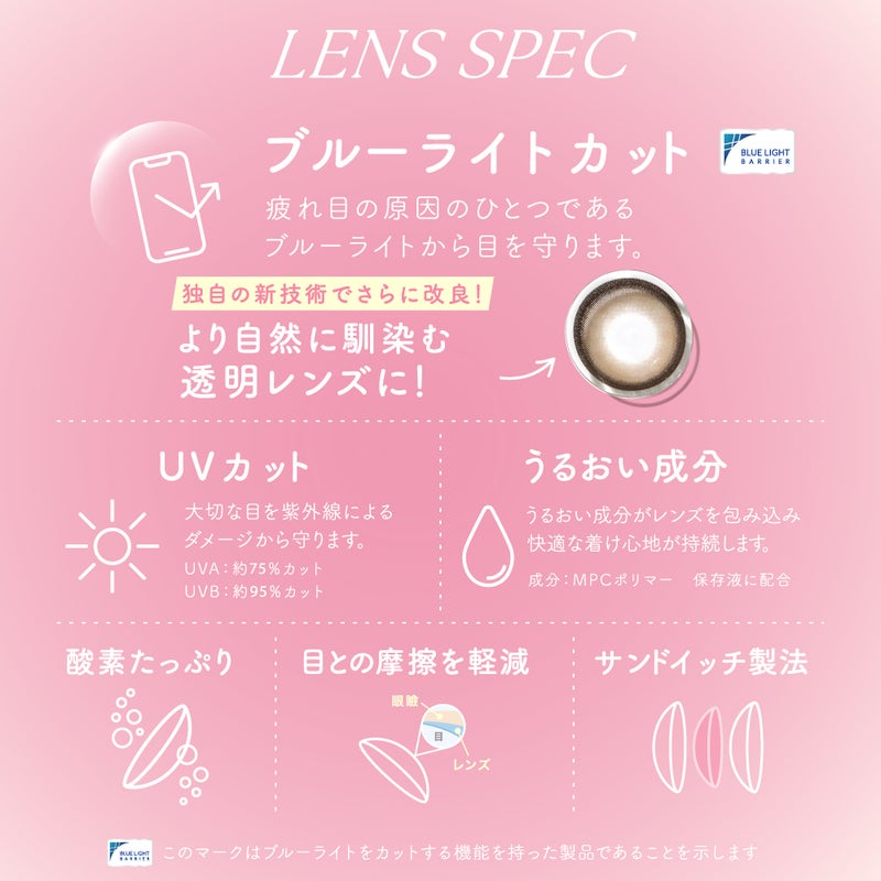 キャンマジ1day　アリアナヘーゼル　レンズスペック