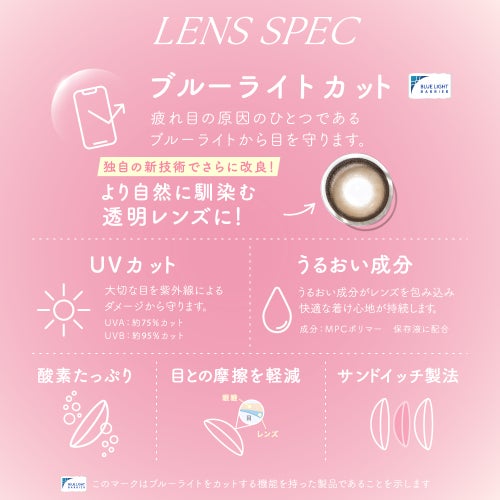 キャンマジ　1day　ミミグレー　レンズスペック