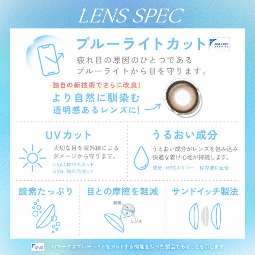 キャンマジ　1day　レンズスペック