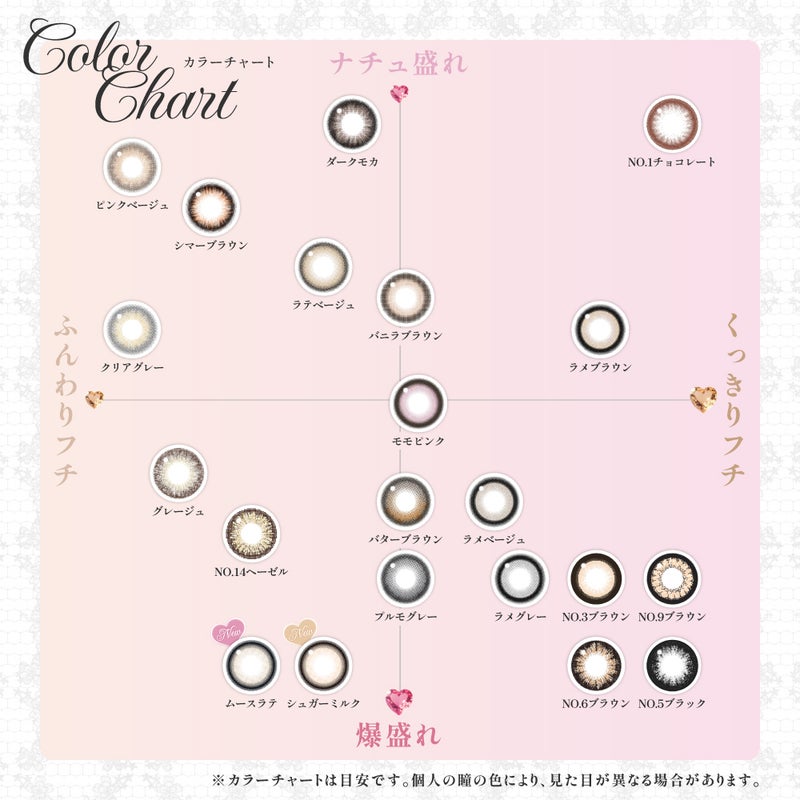  [1day] シークレットキャンディーマジック NO.14ヘーゼル　カラーチャート