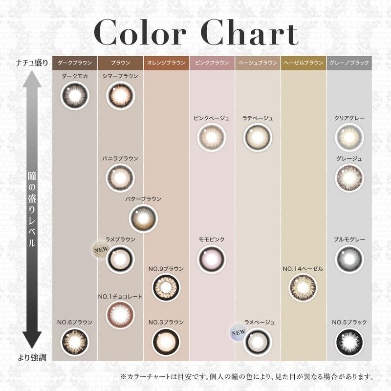  [1day] シークレットキャンディーマジック モモピンク　カラーチャート