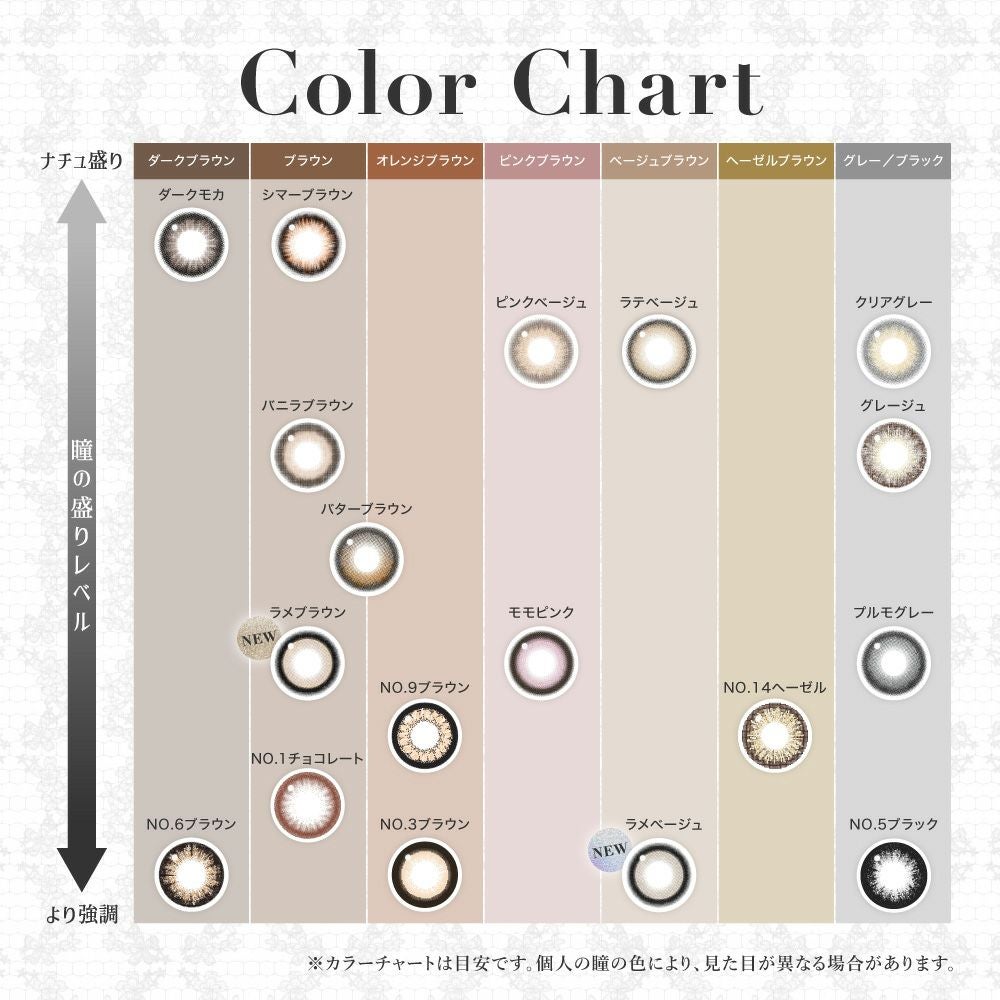 1day] シークレットキャンディーマジック ダークモカ | カラコン通販