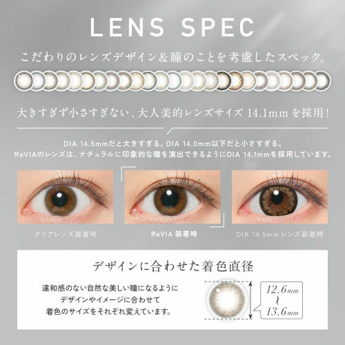  [1day] レヴィア ヘイリー　レンズスペック