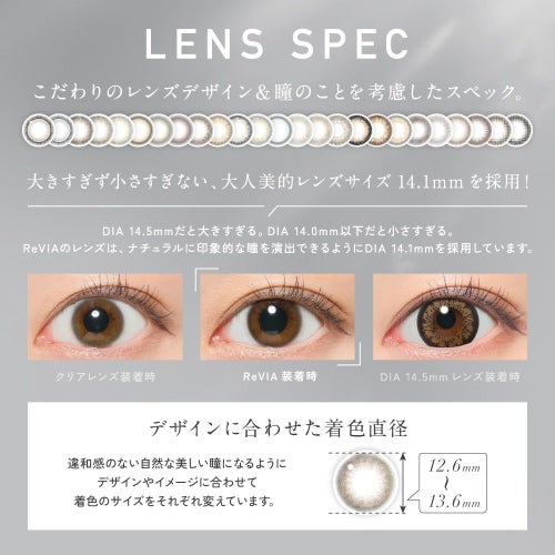 レヴィア スティルレイ　レンズスペック