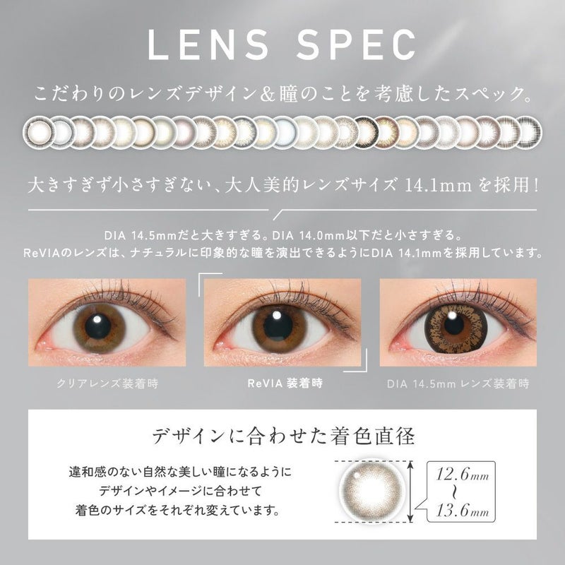 レヴィア スティルレイ　レンズスペック