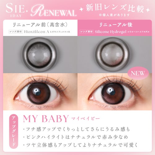 シー (SIE.) カラコン TWICE MOMO（モモ）  [1day] シー マイベイビー　リニューアル