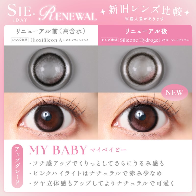 シー (SIE.) カラコン TWICE MOMO（モモ）  [1day] シー マイベイビー　リニューアル
