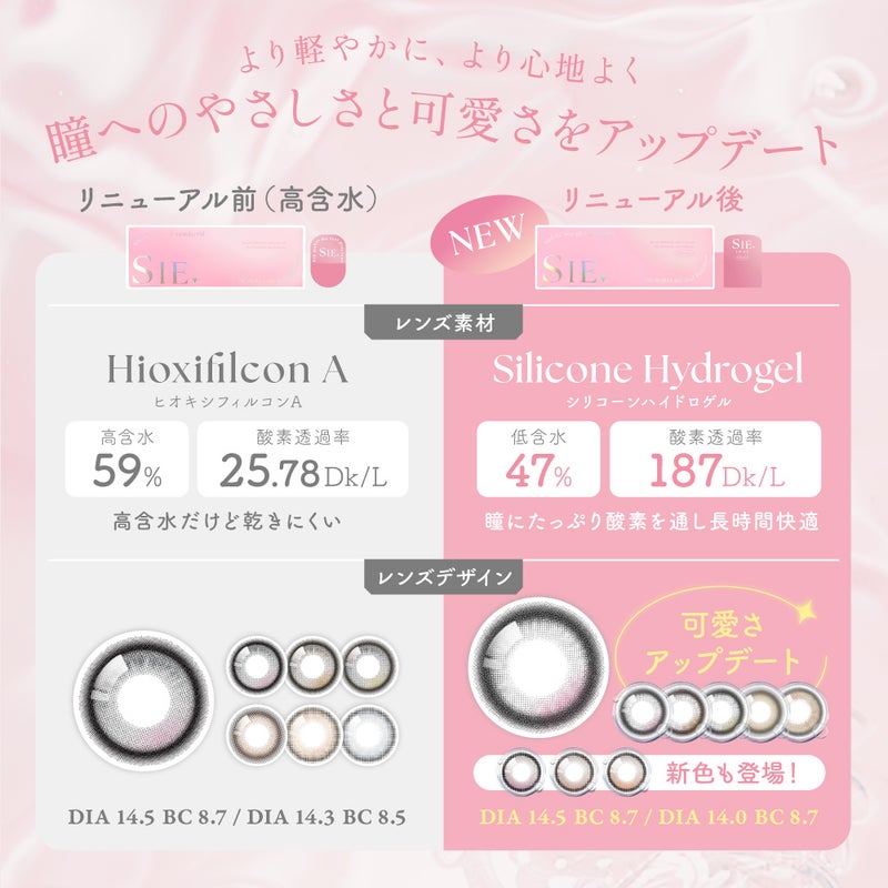 シー (SIE.) カラコン TWICE MOMO（モモ）  [1day] シー チアーアイ　レンズ詳細