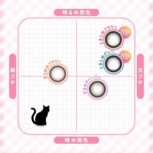 シャプン (Chapun) カラコン - 齊藤なぎさ (なーたん) [1month] シャプン きらゆめブラウン　カラーチャート