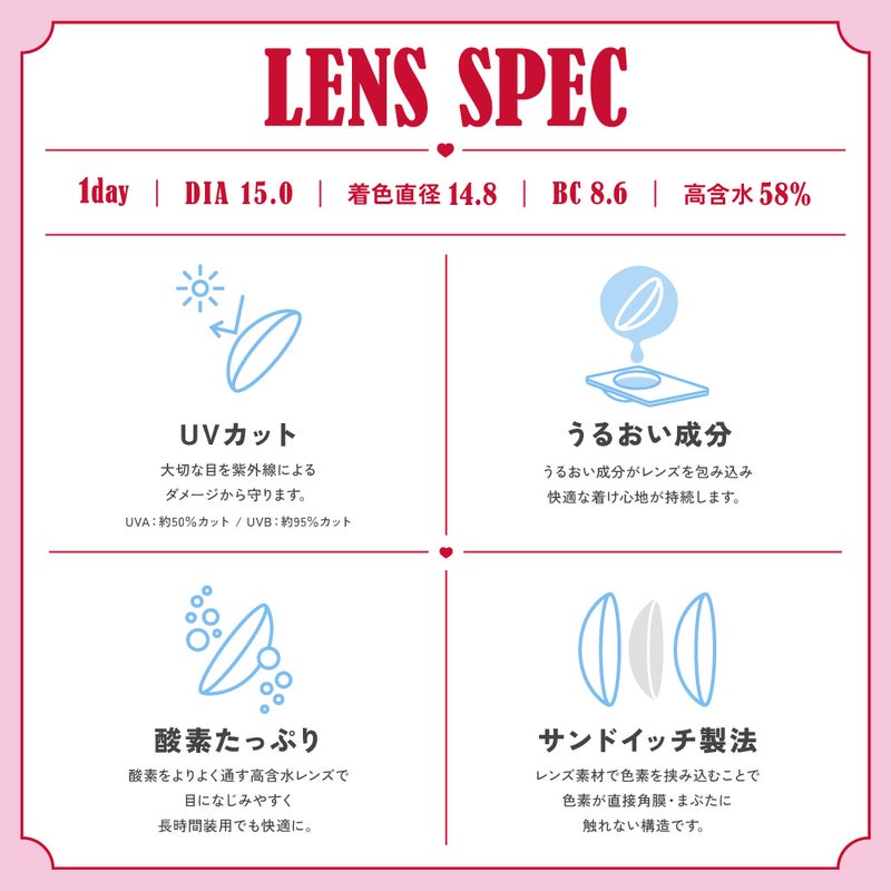 ファビュラス (Fabulous) カラコン - 鈴木愛理  [1day] ファビュラス NO.5ブラック　レンズスペック