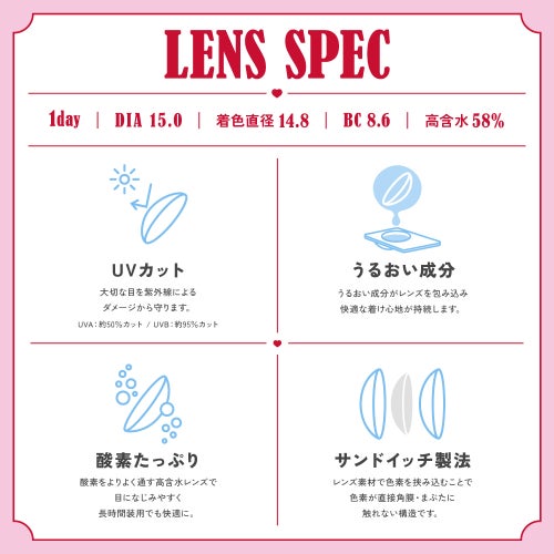  ファビュラス (Fabulous) カラコン - 鈴木愛理  [1day] ファビュラス バターブラウン　レンズスペック