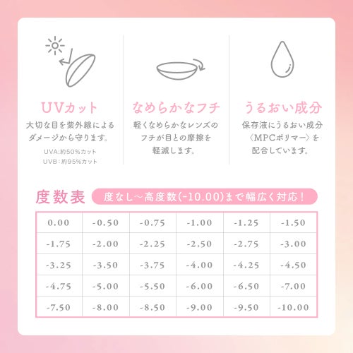 シー (SIE.) カラコン TWICE MOMO（モモ） [1month] シー マイベイビー　レンズスペック