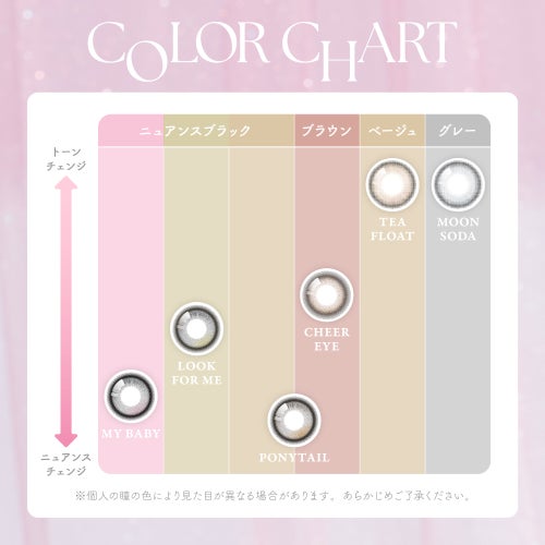 シー (SIE.) カラコン TWICE MOMO（モモ） [1month] シー ルックフォーミー　カラーチャート