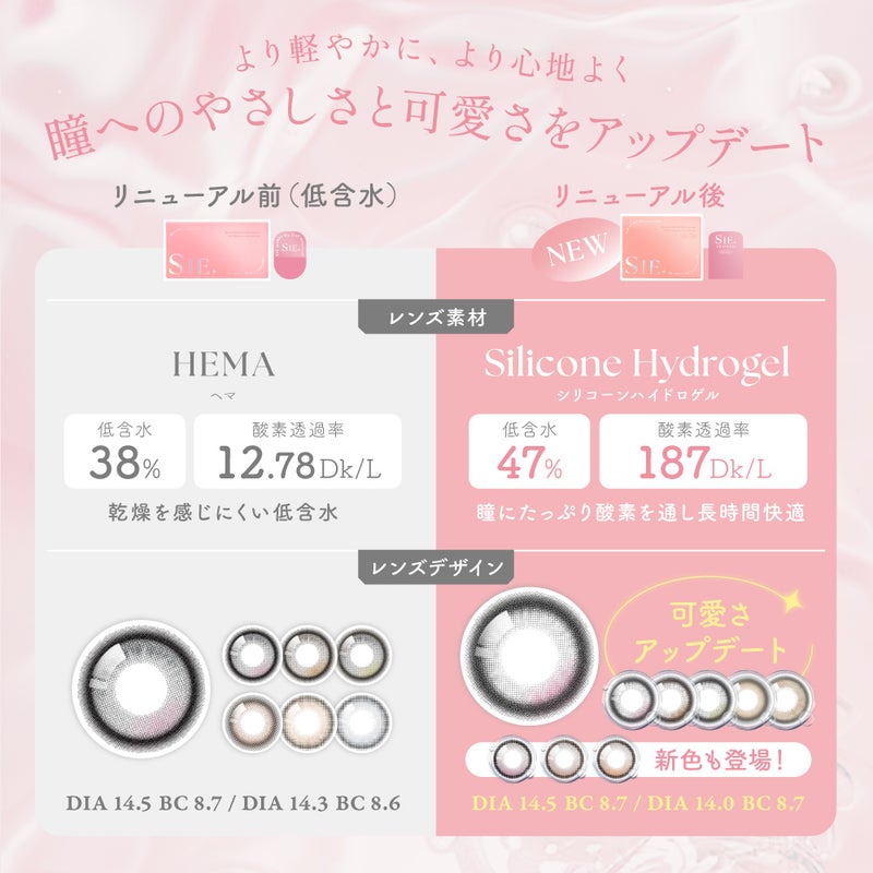 シー (SIE.) カラコン TWICE MOMO（モモ） [1month] シー ティーフロート　レンズ詳細