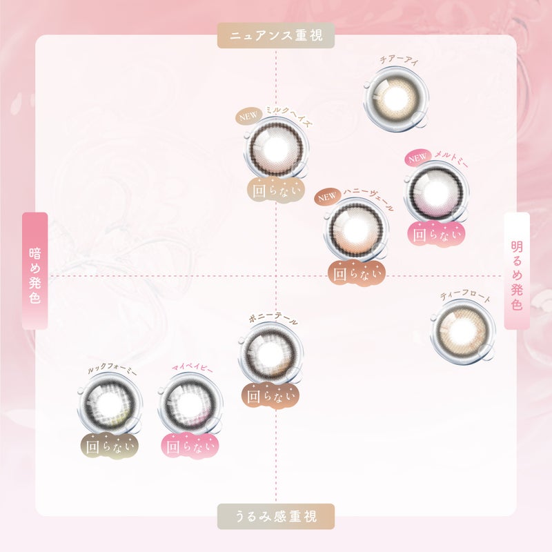 シー (SIE.) カラコン TWICE MOMO（モモ） [1month] シー チアーアイ　カラーチャート